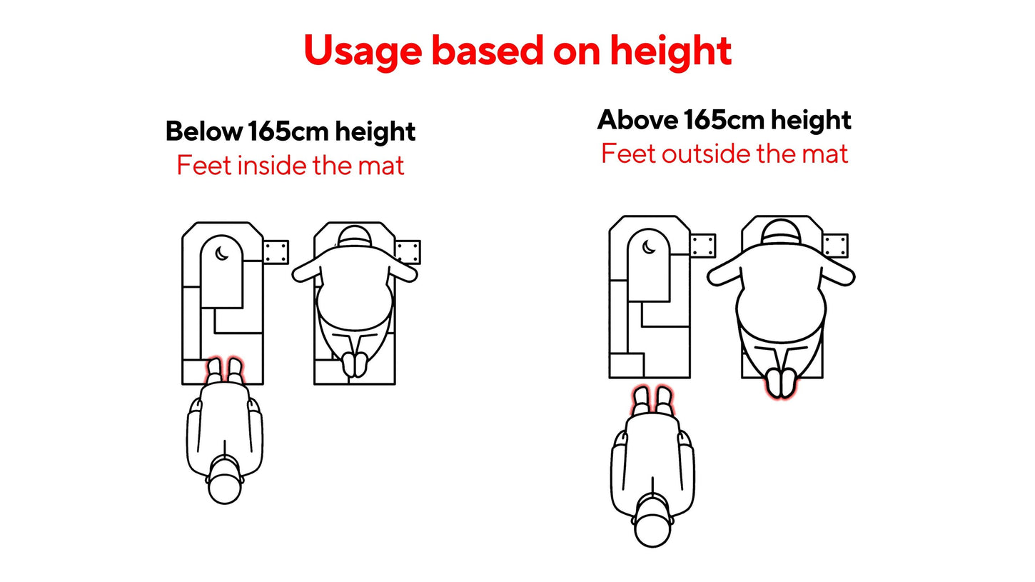 SalahTag diagram comparing portable prayer mat dimensions against different person heights